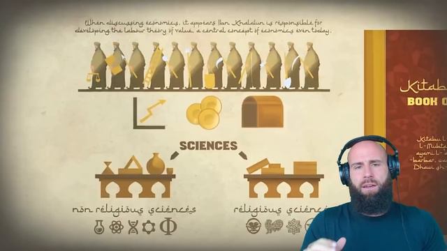 Will The Islamic Golden Age RETURN? (Let's make it Happen!) смотреть онлайн