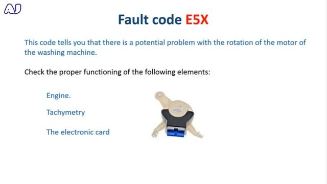 AEG washing machine error code смотреть онлайн