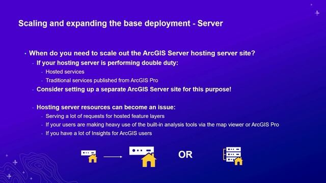 ArcGIS Enterprise: Architecting Your Deployment смотреть онлайн