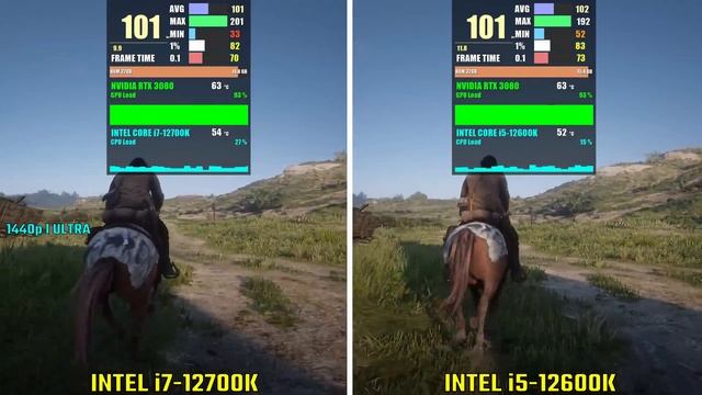 INTEL i7-12700K vs i5-12600K | Test in 5 Games | 1440p смотреть онлайн