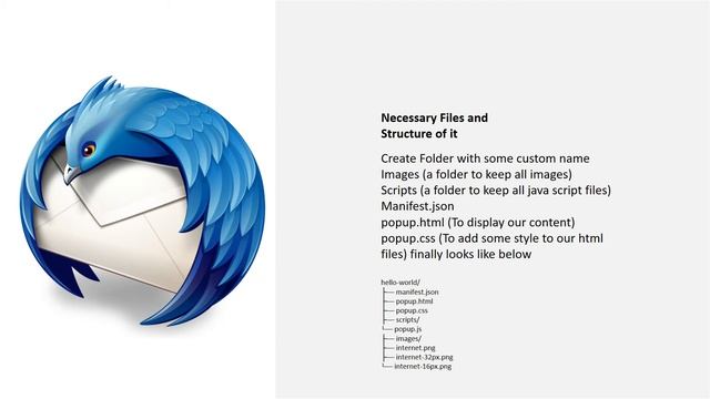 How to create Thunderbird addon смотреть онлайн