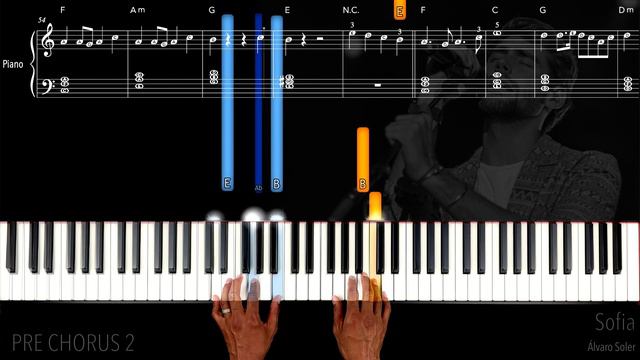 Alvaro Soler - Sofia | TUTORIAL смотреть онлайн