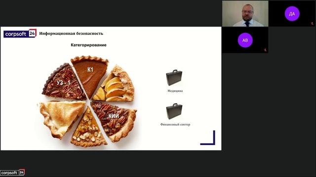 Гибридное облако - ответ на ограничения локальной инфраструктуры