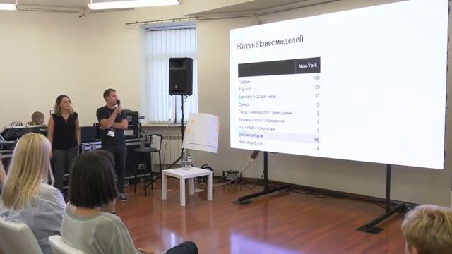 Александр Токмиленко и Надежда Туз | Финансовое управление рестораном. Финансовый менеджмент. смотреть онлайн