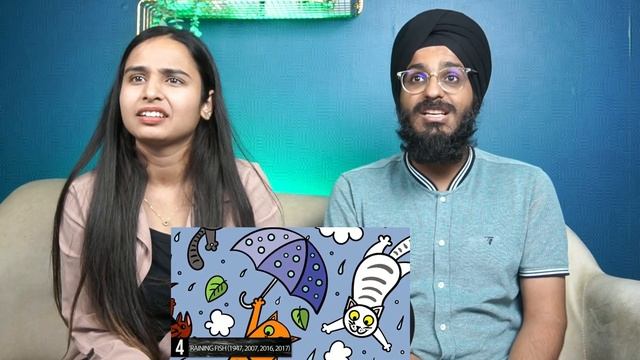 Indians React to 10 Strangest Weather Events In US History! смотреть онлайн