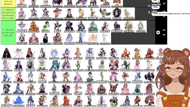 【MONSTER GIRL TIER LIST】Can you guess my S tier? смотреть онлайн