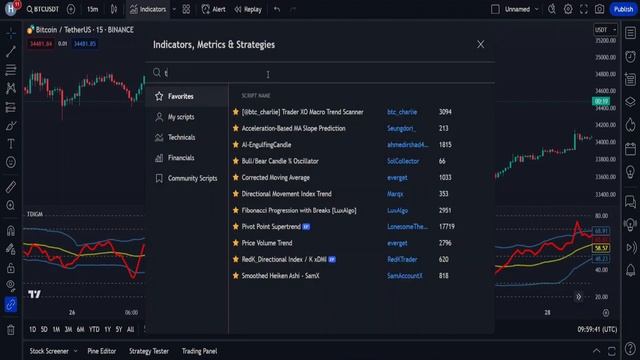 This Millionaire Trader Just Revealed His Secret Indicator!! смотреть онлайн