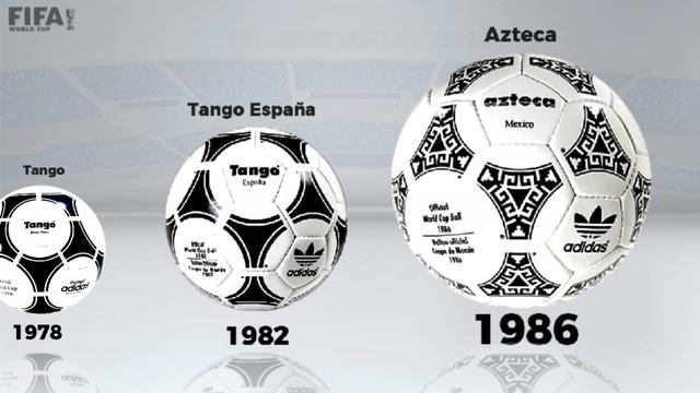 The Evolution Of The Official FIFA World Cup Ball 1930 - 2022 смотреть онлайн