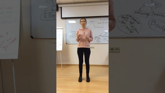 Тренинг Игры Разума. Отзывы. Петрищев. ИГРОКС. смотреть онлайн