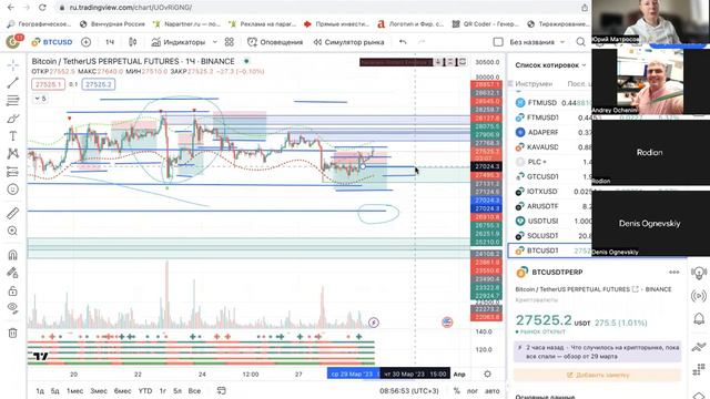 Аналитика 28 выпуск: Спит ли маркетмейкер сегодня? или все в руках хомяков? смотреть онлайн