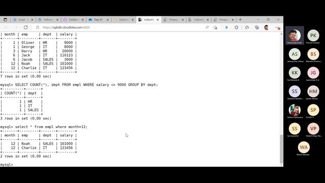 SQL Aggregate Functions Optimizations смотреть онлайн