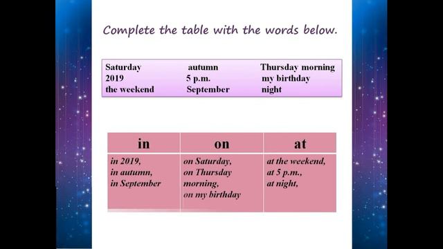 Prepositions of Time ( IN, AT, ON ). Урок англійської мови. смотреть онлайн