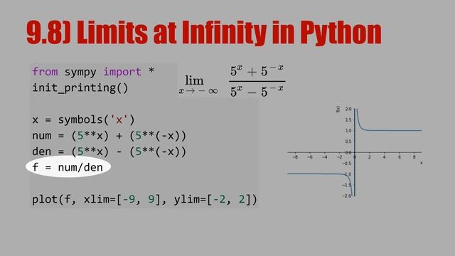 9.8) Limits at Infinity in Python смотреть онлайн