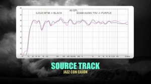 Adam Audio T8V  vs  IK Multimedia iLoud MTM  ||  Sound & Frequency Response Comparison