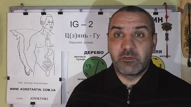 Помощь Точками Акупунктуры при Болях в Почках. смотреть онлайн