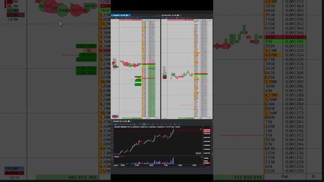 Сообщество Pro.trading смотреть онлайн