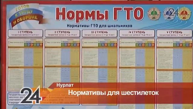 В Нурлате дошкольники сдали нормы ГТО смотреть онлайн