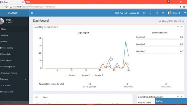 CDESK - IT Help Desk Software смотреть онлайн