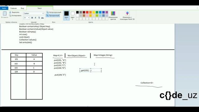 Java Map. 1 - Map interface смотреть онлайн