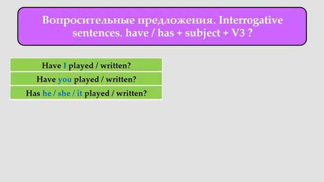 Present Perfect (Rus)