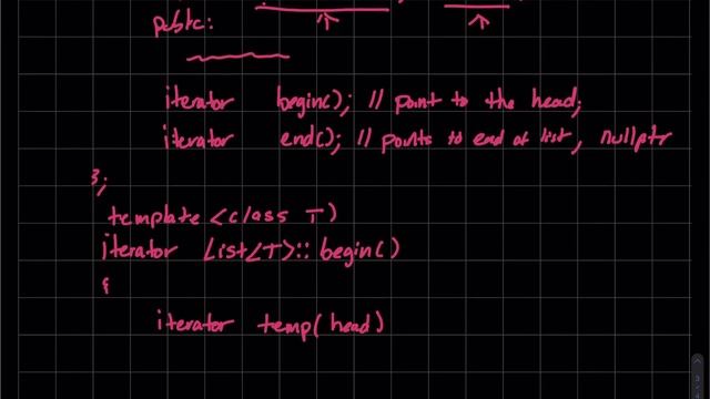 An Iterator for linked list part 2 смотреть онлайн