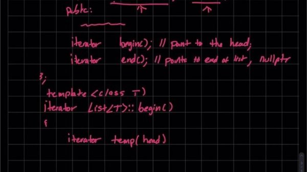 An Iterator for linked list part 2
