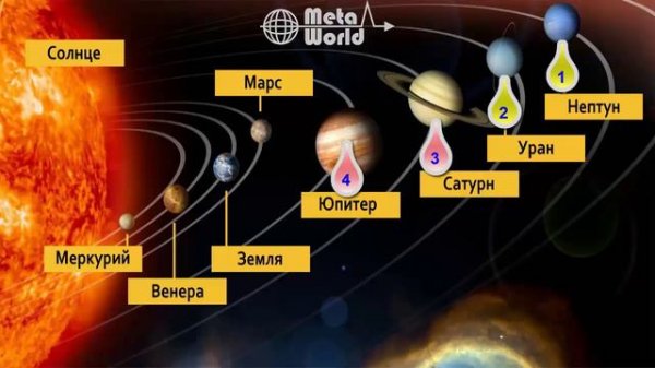 01 001 Что такое МЕТАФИЗИКА Часть 1