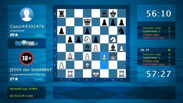 Анализ шахматной партии: JESUS Ibn SHAHMAT - Guest44302476, 1-0 (по ChessFriends.com)