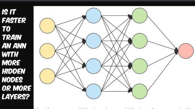 Is it faster to train a Neural Network with more hidden nodes or more layers ? | Interview Question смотреть онлайн