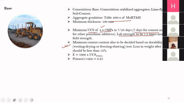 Day 1 Lecture 3 Design of flexible pavements as per IRC 37 2018 By IIT Jammu смотреть онлайн