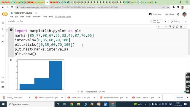 Histograms || Histograms in Python || Histograms in Matplotlib || Histogram || Matplotlib || Python смотреть онлайн