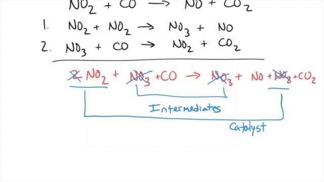 AP Chemistry © U09.06 - Reaction Mechanisms and Initial Slow Step смотреть онлайн