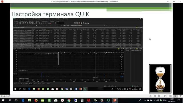 Инвестиции в облигации, торговля на автопилоте смотреть онлайн