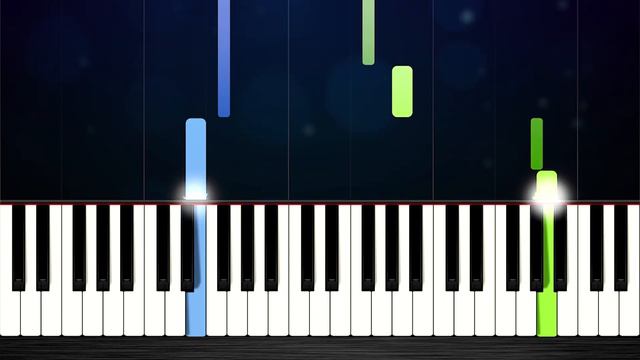 Monster How Should I Feel - EASY Piano Tutorial смотреть онлайн
