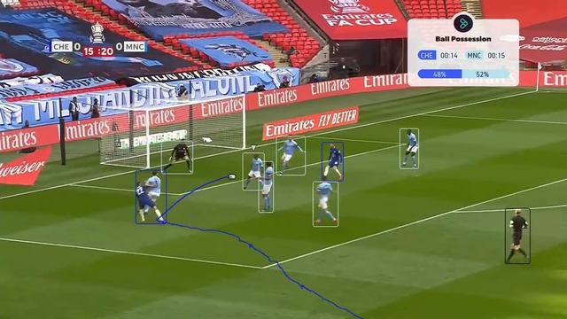 Tryolabs | Automated soccer ball possession using AI смотреть онлайн