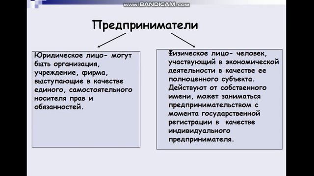 ,ПОПД для групп 262, на 13.09. смотреть онлайн