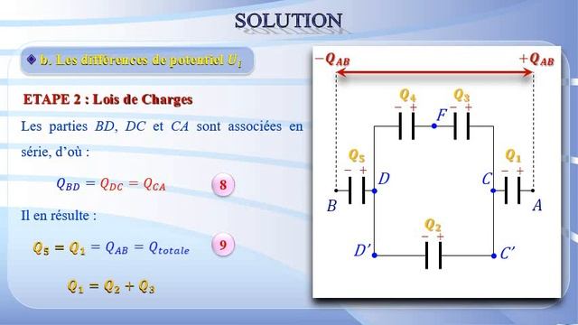 Conducteurs – Association de Plusieurs Condensateurs смотреть онлайн
