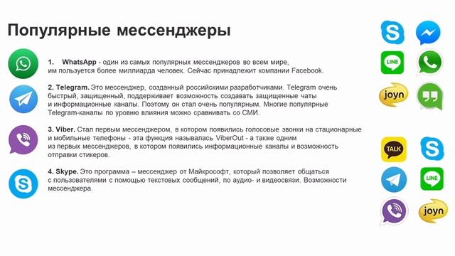 Видеолекция Средства организации общения в сети интернет смотреть онлайн