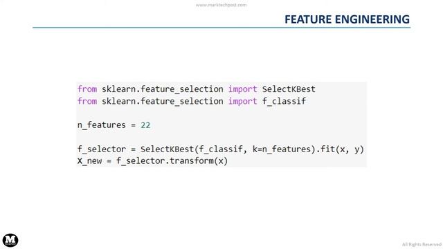 04 Lab ML Pipeline (Introduction To Machine Learning With Python Course) смотреть онлайн
