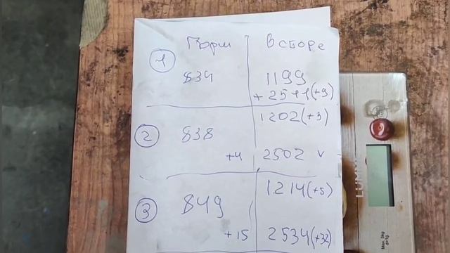 Капитальный ремонт ДВС 2.5DI.Часть-2 Замер старой ЦПГ. смотреть онлайн