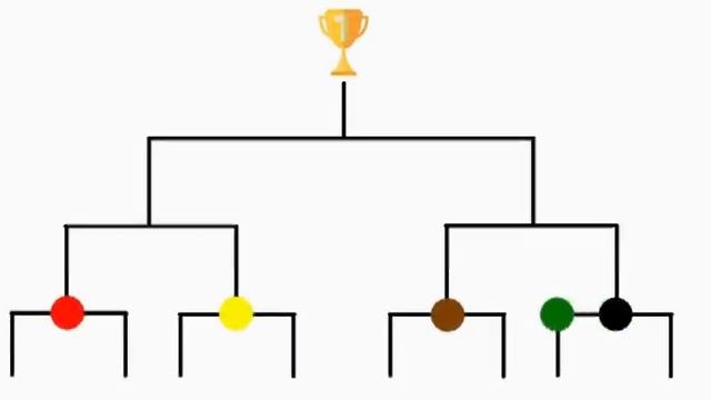 The Ultimate Pivot Tournament 3 (NVL) смотреть онлайн