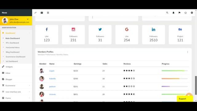 website Bootstrap Admin Template смотреть онлайн