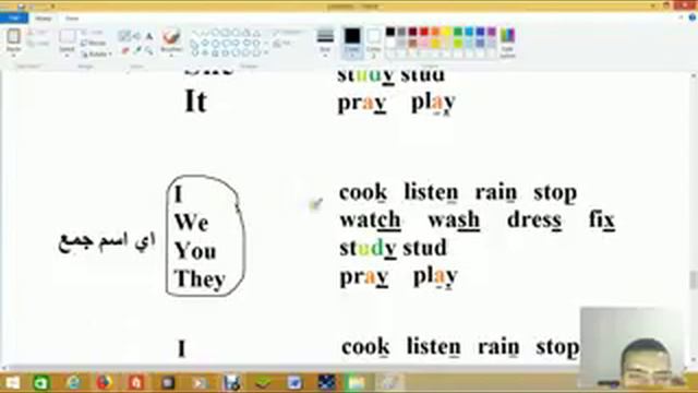 New Hello 1 Unit 1 All about me Lesson 2 Present Simple How often مضارع بسيط كم مرة الأول смотреть онлайн