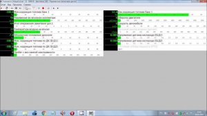 Автодиагностика Фиат Добло
