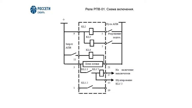 2.3 Электроавтоматика АПВ, АВР АВР СВ, АВР ТСН 1 смотреть онлайн