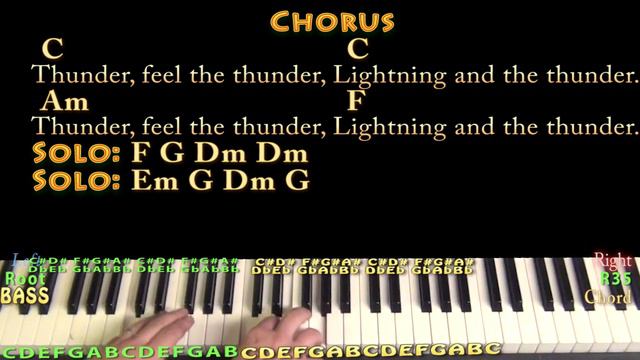 Thunder (Imagine Dragons) Piano Cover Lesson in C with Chords/Lyrics смотреть онлайн