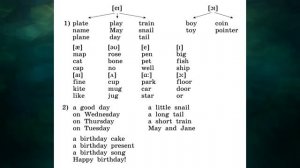 Rainbow English 3-1, Unit 5 Step 7, Английский язык 3 класс ч.1, Афанасьева.