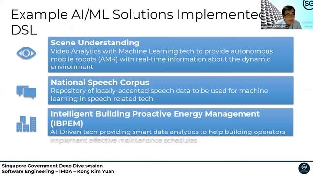 SG Tech Forum 2020: Smart Nation Opportunities & Challenges (Software Engineering) смотреть онлайн