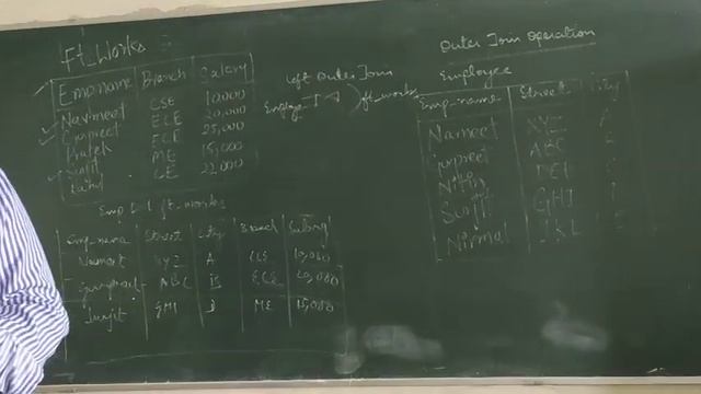 Natural join extensions or Outer joins смотреть онлайн