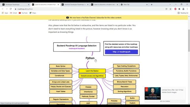 Web development roadmap | C++ Web development | java | python | Bca | Mca in 2022 смотреть онлайн